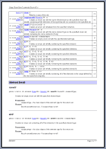 RTF JavaDoc