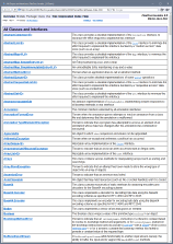 allclasses-index.html