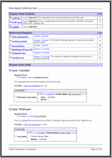 Class Diagram “Architecture View”